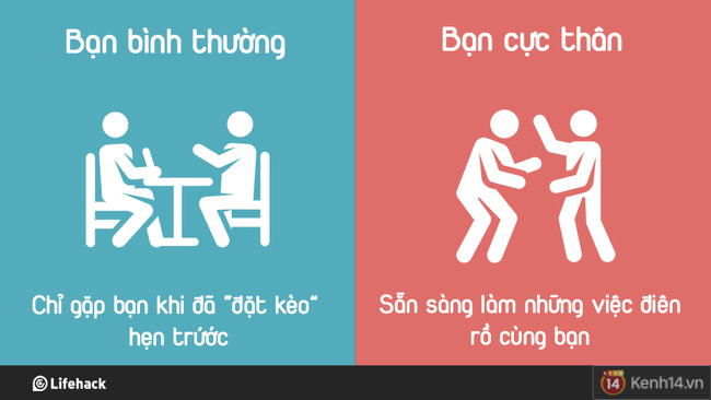 8 sự khác biệt rõ rệt giữa bạn bình thường và bạn cực thân - Ảnh 3.