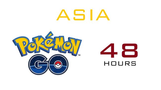 Pokémon GO tiếp tục mở cửa cho 26 quốc gia nhưng chả có Việt Nam - Ảnh 3.