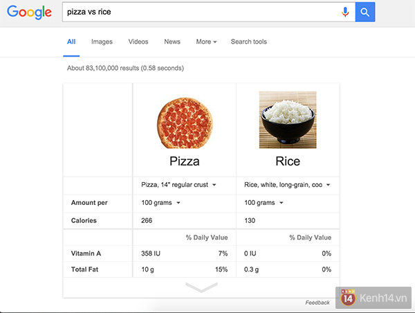Những điều vi diệu mà bạn không thể tin Google có thể làm - Ảnh 1.