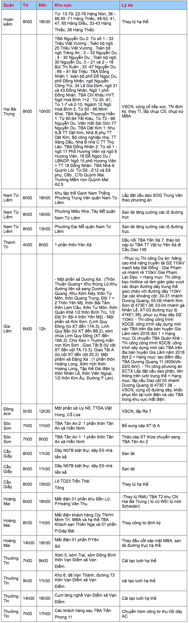 Nhiệt độ ở H&agrave; Nội vẫn tr&ecirc;n 40 độ C v&agrave; đ&acirc;y l&agrave; lịch cắt điện trong ng&agrave;y 3/6 - Ảnh 1.