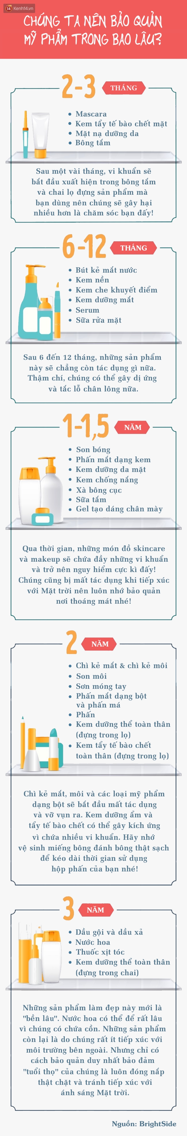 Bạn có tin mình đang trữ một ổ vi khuẩn ngay trên bàn trang điểm không? - Ảnh 1.