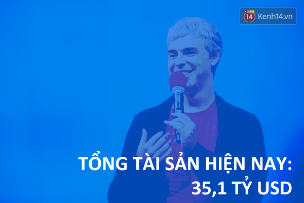 Các ông lớn công nghệ kiếm được triệu đô lần đầu tiên năm bao nhiêu tuổi? - Ảnh 3.