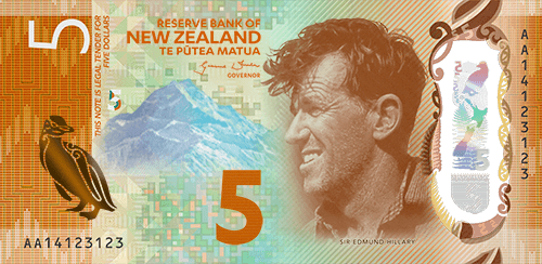 Đồng 5 Đô la New Zealand chính thức trở thành hoa hậu của các loại tiền - Ảnh 1.
