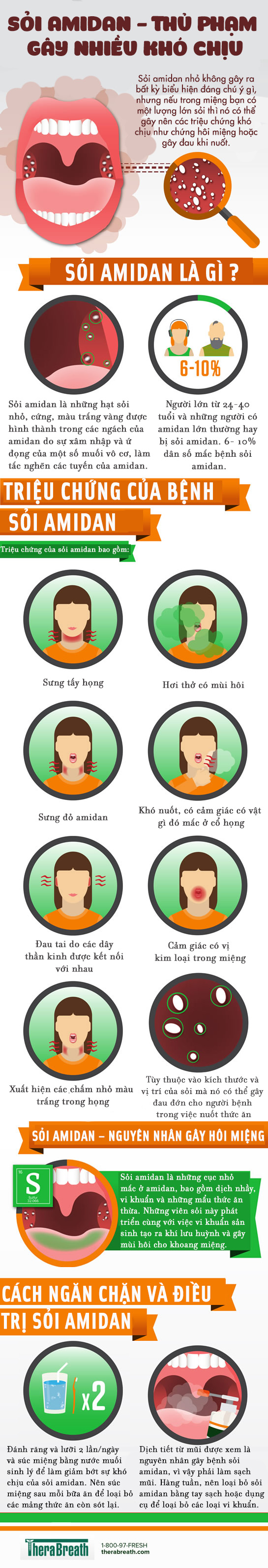 Ngoài thận, bạn có biết rằng mình cũng có thể có sỏi trong amidan không? - Ảnh 1.