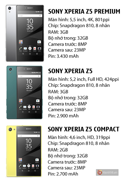 Nét như Sony đúng nghĩa với đoạn video 48K căng đét quay từ Xperia Z5 Compact - Ảnh 3.