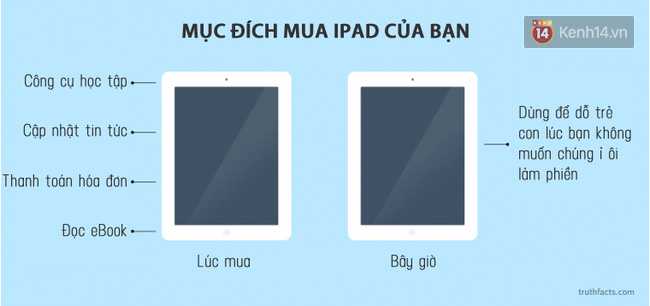 Những hình ảnh về công nghệ ai xem cũng gật gù thấy đúng - Ảnh 1.