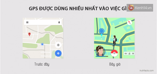 Những hình ảnh về công nghệ ai xem cũng gật gù thấy đúng - Ảnh 5.
