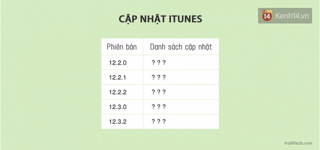 Những hình ảnh về công nghệ ai xem cũng gật gù thấy đúng - Ảnh 6.