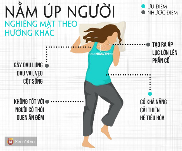 Click vào đây để xem tư thế ngủ hiện tại của bạn lợi - hại như thế nào - Ảnh 5.