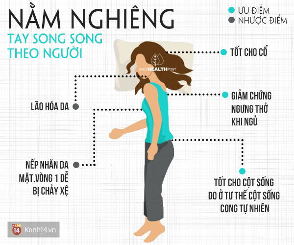 Click vào đây để xem tư thế ngủ hiện tại của bạn lợi - hại như thế nào - Ảnh 9.