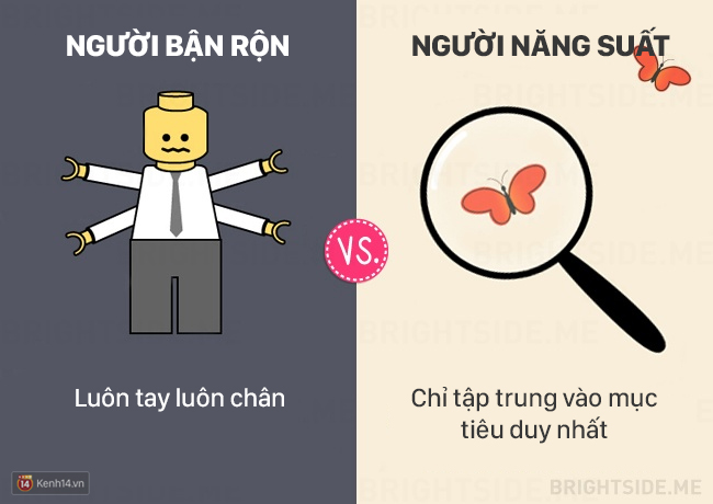 13 khác biệt giữa người bận rộn và người làm việc năng suất - Ảnh 8.