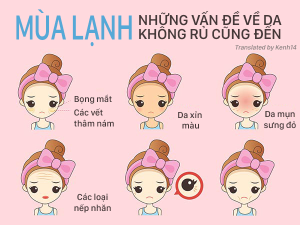 Chỉ mất 5 phút mỗi ngày để có làn da trắng như trứng gà bóc với những nguyên liệu sau - Ảnh 1.