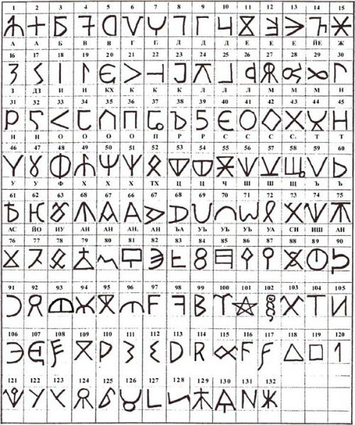 Sát nhân Zodiac: kẻ giết người hàng loạt bí ẩn nhất lịch sử - Ảnh 4.