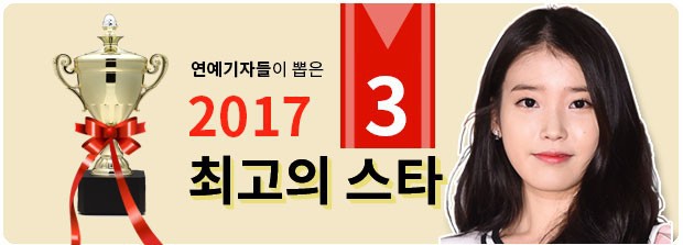 Top 10 ngôi sao của năm 2017: Kang Daniel khiến cả Hàn Quốc chao đảo, IU và Lee Hyori lọt top bên loạt sao quyền lực - Ảnh 6.