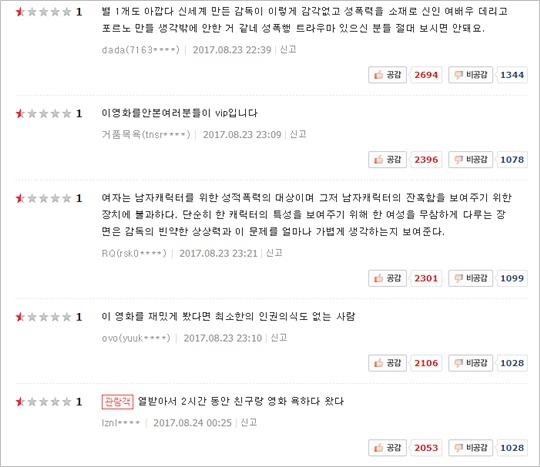 Chỉ v&igrave; chi tiết n&agrave;y trong danh s&aacute;ch diễn vi&ecirc;n, phim của Lee Jong Suk đ&atilde; bị l&ecirc;n &aacute;n gay gắt - Ảnh 2.