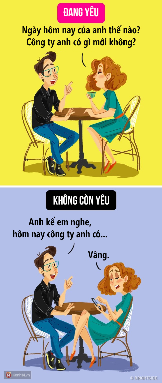 Con trai chú ý: 8 dấu hiệu chứng tỏ cô ấy đã hết yêu bạn rồi - Ảnh 1.