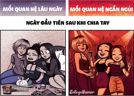 6 sự khác biệt rõ rệt sau khi chia tay giữa mối tình dài ngày và mối tình chớp nhoáng - Ảnh 1.