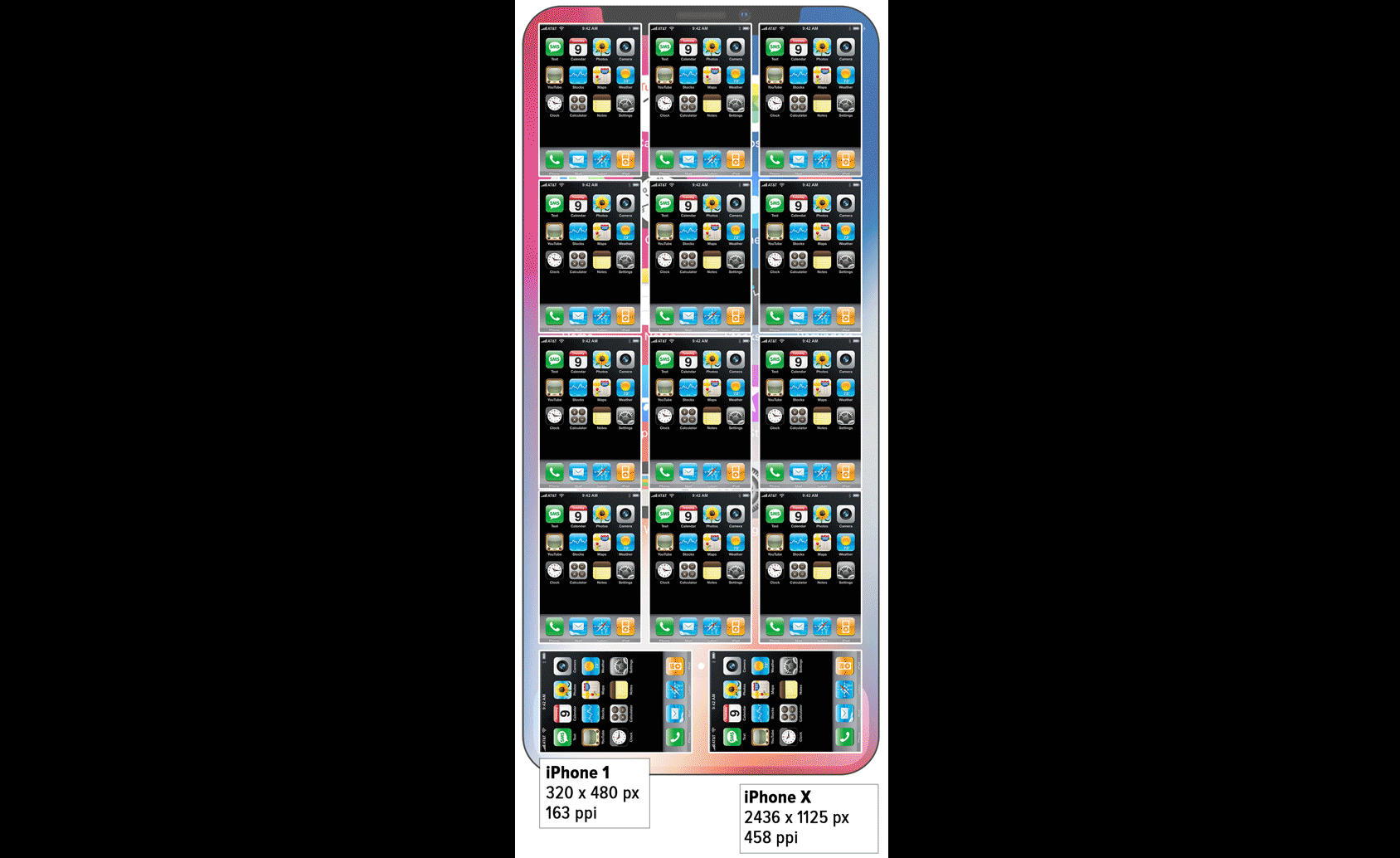 iPhone X vs. iPhone 2G: Sự tiến hóa vượt bậc của màn hình sau một thập kỷ - Ảnh 2.