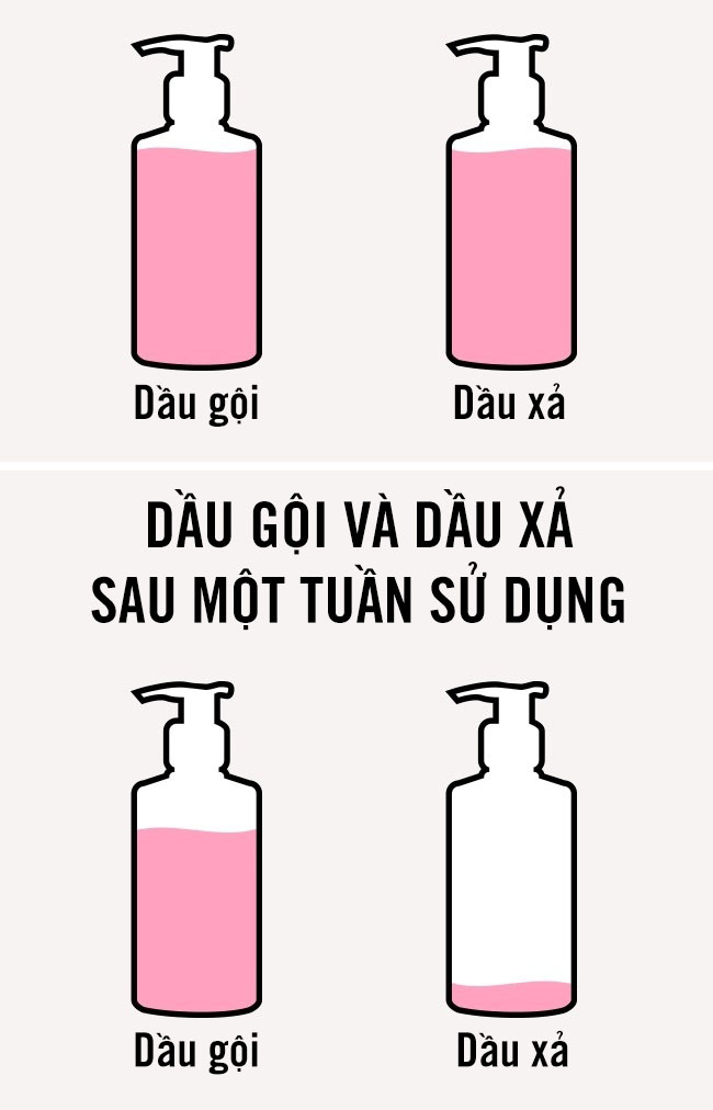 Con trai chưa từng trải qua 16 điều n&agrave;y th&igrave; đừng bảo con g&aacute;i kh&oacute; hiểu! - Ảnh 27.