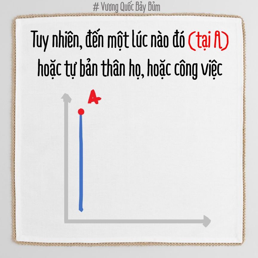 Bạn đang ph&aacute;t triển theo chiều ngang hay chiều dọc? Biết được điều n&agrave;y c&agrave;ng sớm, c&agrave;ng dễ th&agrave;nh c&ocirc;ng! - Ảnh 12.