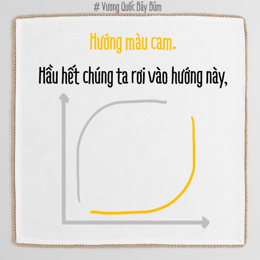 Bạn đang ph&aacute;t triển theo chiều ngang hay chiều dọc? Biết được điều n&agrave;y c&agrave;ng sớm, c&agrave;ng dễ th&agrave;nh c&ocirc;ng! - Ảnh 16.