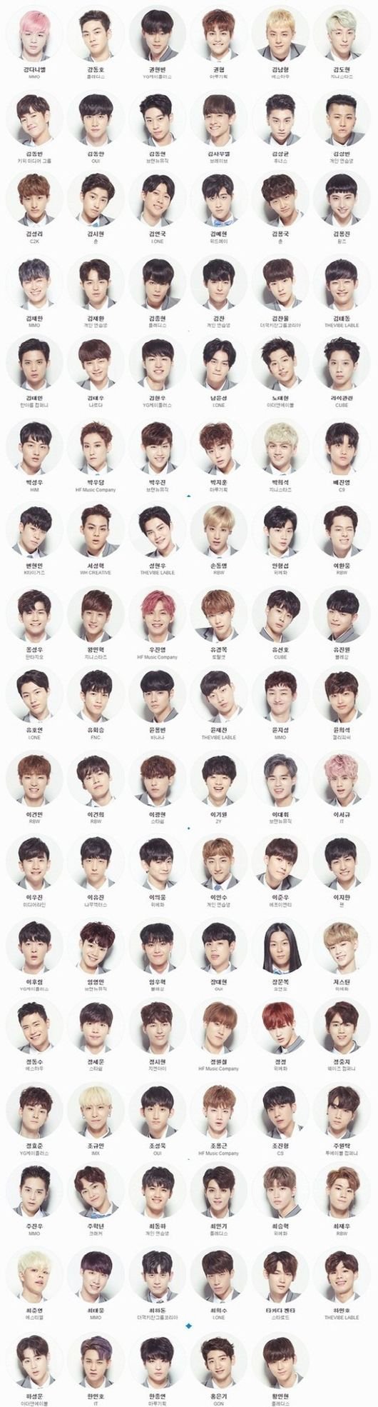 Produce 101 bản nam: Qua vòng thi đầu tiên rụng mất phân nửa thí sinh - Ảnh 5.