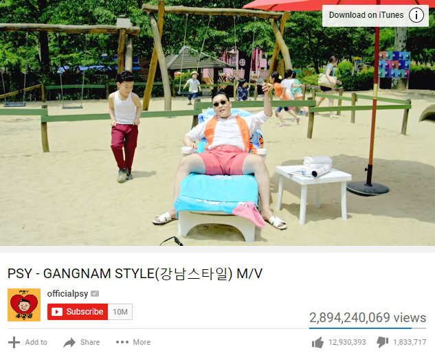 Gangnam Style chính thức không còn là video được xem nhiều nhất Youtube - Ảnh 1.