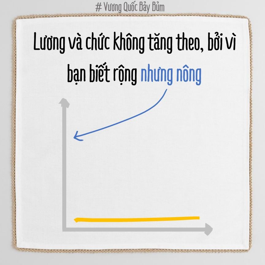 Bạn đang ph&aacute;t triển theo chiều ngang hay chiều dọc? Biết được điều n&agrave;y c&agrave;ng sớm, c&agrave;ng dễ th&agrave;nh c&ocirc;ng! - Ảnh 19.