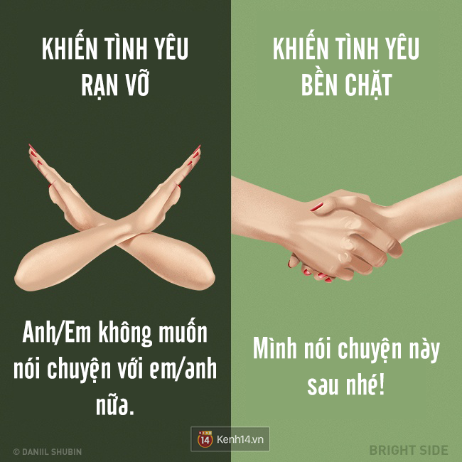 Những câu nói nhất định phải tránh nếu không muốn tình yêu rạn vỡ - Ảnh 3.