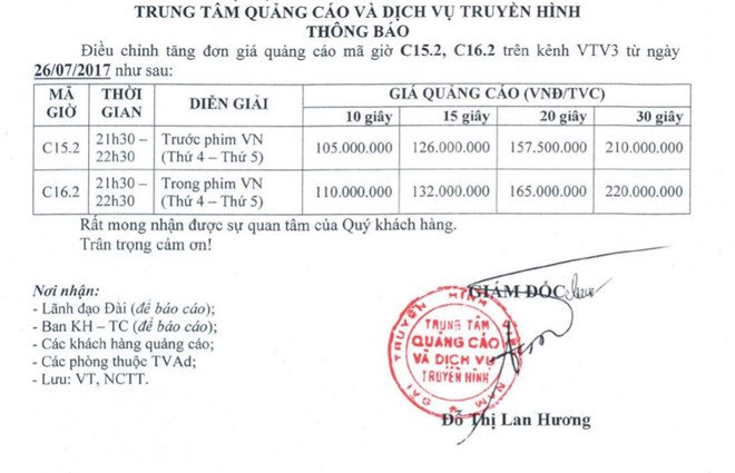 Người Ph&aacute;n Xử gi&uacute;p VTV thu h&agrave;ng trăm tỷ đồng tiền quảng c&aacute;o khi ph&aacute;t s&oacute;ng - Ảnh 2.