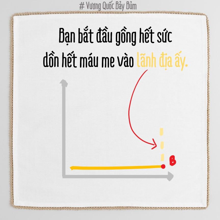 Bạn đang ph&aacute;t triển theo chiều ngang hay chiều dọc? Biết được điều n&agrave;y c&agrave;ng sớm, c&agrave;ng dễ th&agrave;nh c&ocirc;ng! - Ảnh 21.