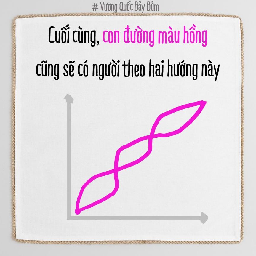 Bạn đang ph&aacute;t triển theo chiều ngang hay chiều dọc? Biết được điều n&agrave;y c&agrave;ng sớm, c&agrave;ng dễ th&agrave;nh c&ocirc;ng! - Ảnh 23.