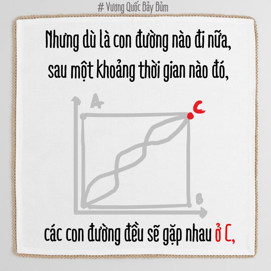 Bạn đang ph&aacute;t triển theo chiều ngang hay chiều dọc? Biết được điều n&agrave;y c&agrave;ng sớm, c&agrave;ng dễ th&agrave;nh c&ocirc;ng! - Ảnh 24.