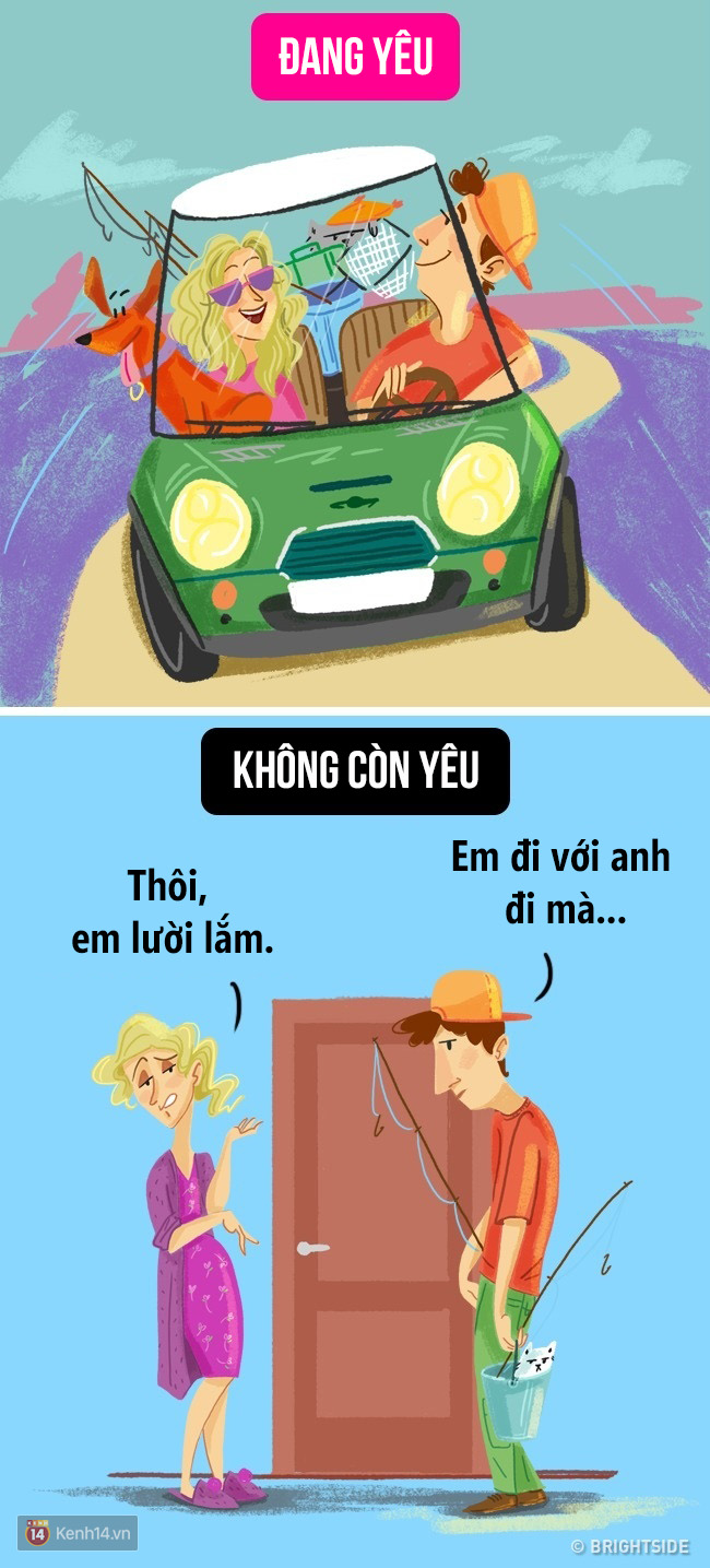 Con trai chú ý: 8 dấu hiệu chứng tỏ cô ấy đã hết yêu bạn rồi - Ảnh 4.