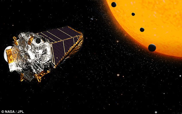 NASA chuẩn bị họp b&aacute;o c&ocirc;ng bố một ph&aacute;t hiện lớn trong h&agrave;nh tr&igrave;nh săn người ngo&agrave;i h&agrave;nh tinh - Ảnh 1.