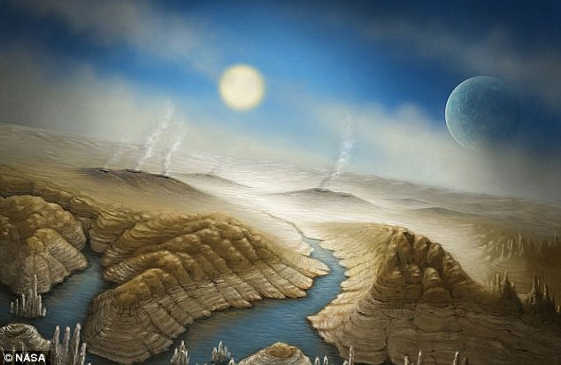 Đừng bỏ lỡ: Đ&ecirc;m nay NASA c&ocirc;ng bố một bước đột ph&aacute; trong h&agrave;nh tr&igrave;nh săn người ngo&agrave;i h&agrave;nh tinh, v&agrave; đ&acirc;y l&agrave; c&aacute;ch để theo d&otilde;i - Ảnh 4.