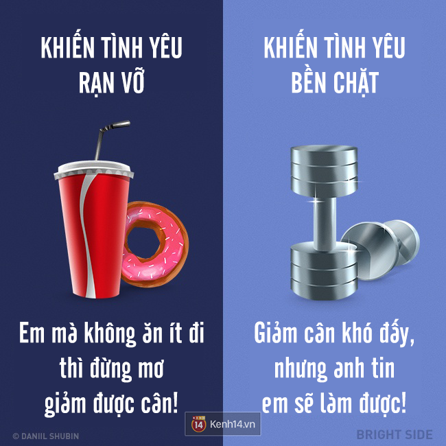 Những câu nói nhất định phải tránh nếu không muốn tình yêu rạn vỡ - Ảnh 11.