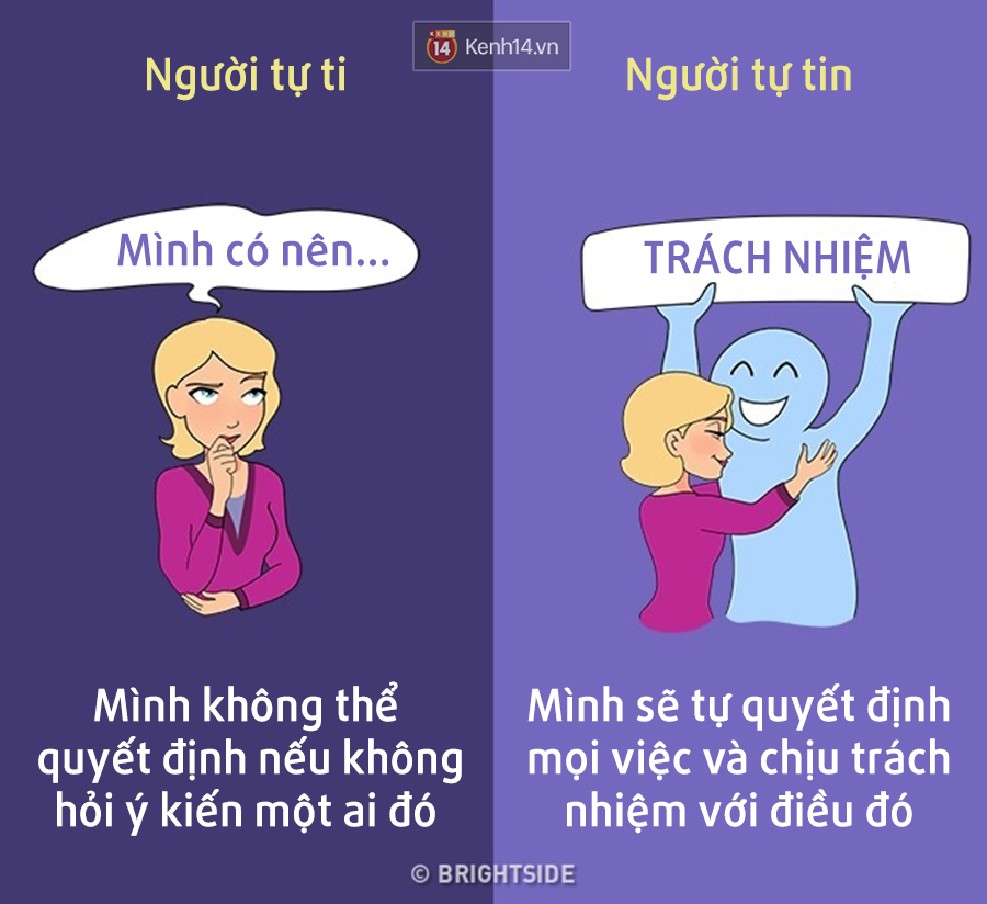 Những khác biệt cơ bản giữa kẻ tự ti và một người tự tin - Ảnh 11.