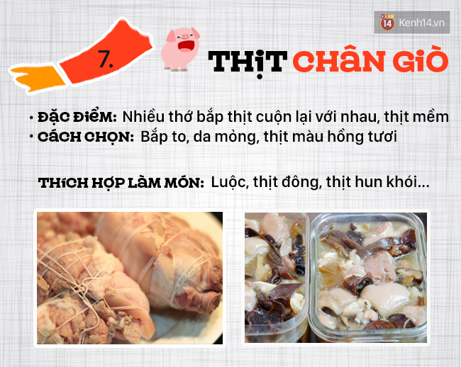 Ngày nào cũng ăn thịt lợn thì phải biết chọn đúng phần thịt cho từng món - Ảnh 8.