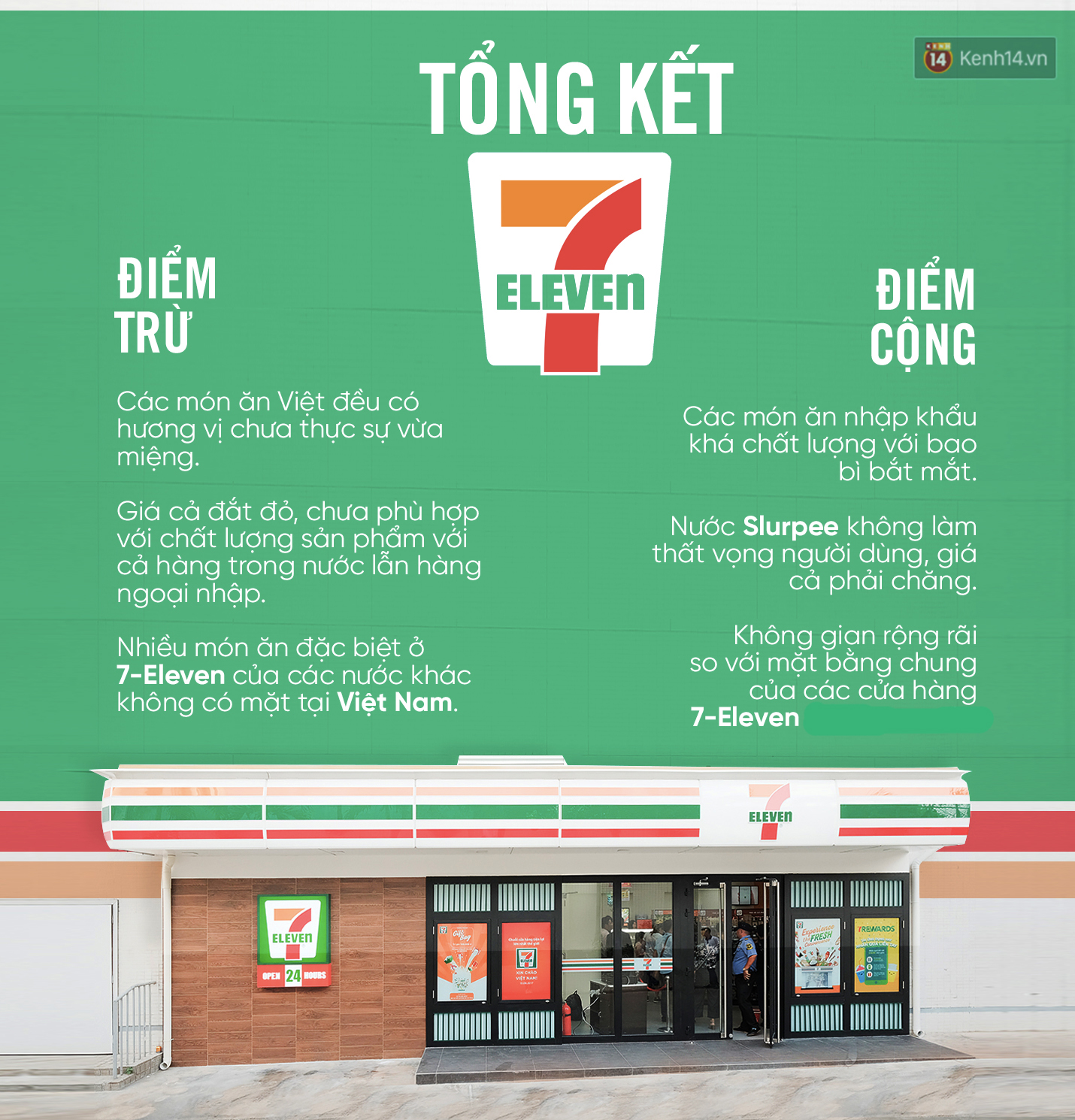 Review cực chi tiết c&aacute;c m&oacute;n ăn hot nhất 7-Eleven Việt Nam - Ảnh 20.