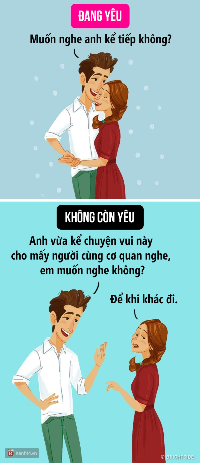 Con trai chú ý: 8 dấu hiệu chứng tỏ cô ấy đã hết yêu bạn rồi - Ảnh 8.