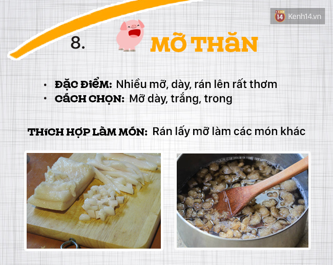 Ngày nào cũng ăn thịt lợn thì phải biết chọn đúng phần thịt cho từng món - Ảnh 9.