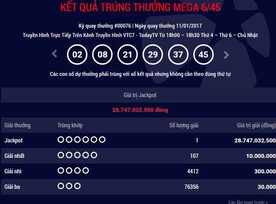 Đã có người thứ 2 trúng gần 29 tỷ xổ số Vietlott trong năm mới 2017 - Ảnh 1.