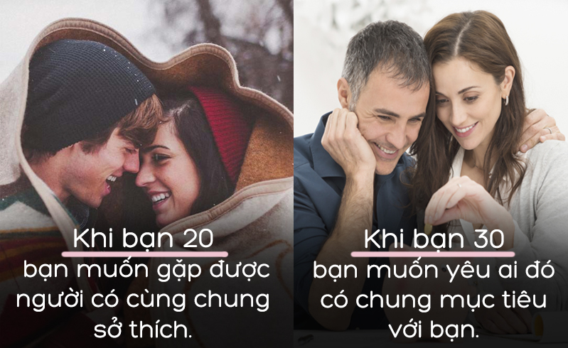 14 khác biệt khi yêu đương trong độ tuổi 20 và 30 - Ảnh 11.