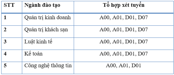 Bạn có quyền được tự do thất bại! - Ảnh 5.