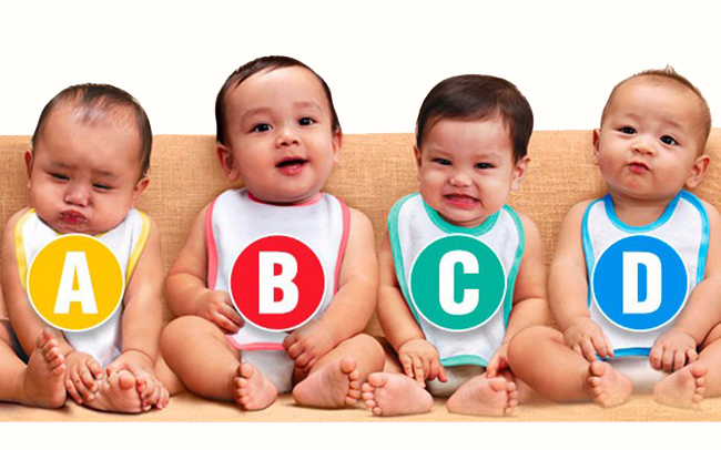 Kh&aacute;m ph&aacute; điểm kh&aacute;c biệt của bản th&acirc;n qua b&eacute; g&aacute;i bạn th&iacute;ch nhất - Ảnh 1.