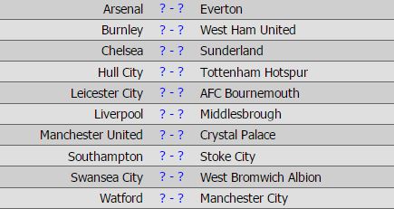 Arsenal mơ điều kỳ diệu trong ngày phán quyết - Ảnh 3.