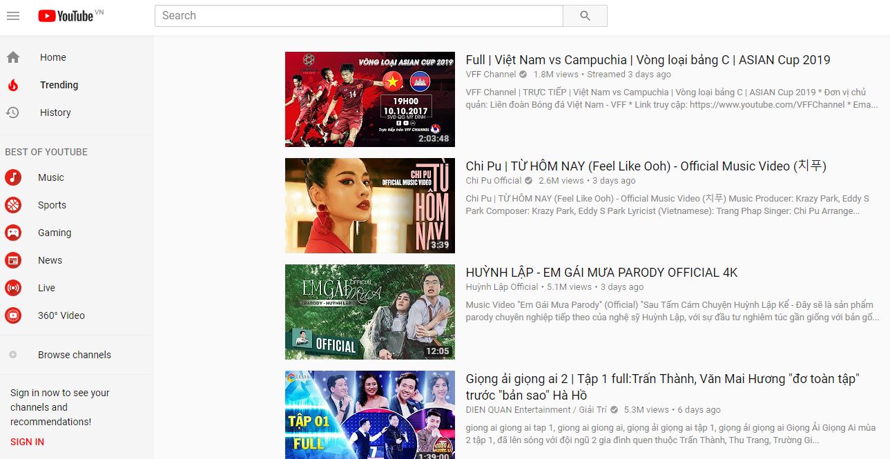 Trận đấu về đội tuyển Việt Nam vượt MV của Chipu trên Youtube - Ảnh 2.
