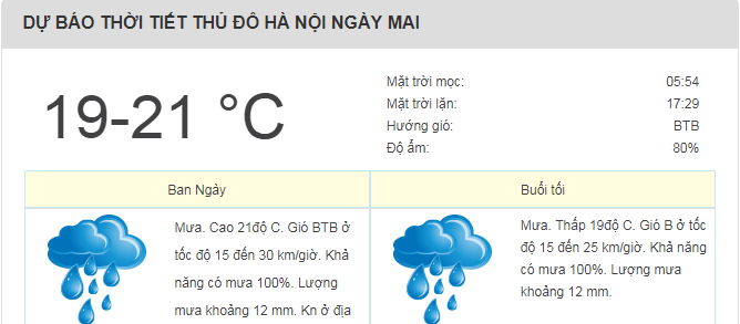 Sáng sớm mai Hà Nội đón không khí lạnh 19 độ C - Ảnh 1.