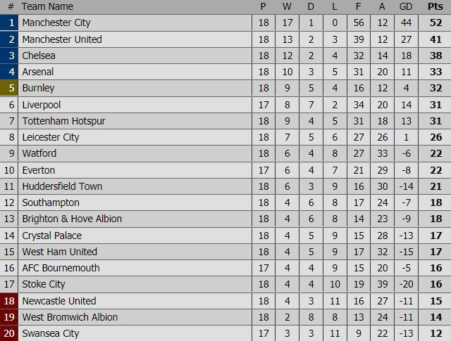 Man Utd thót tim giành chiến thắng trước West Brom - Ảnh 5.